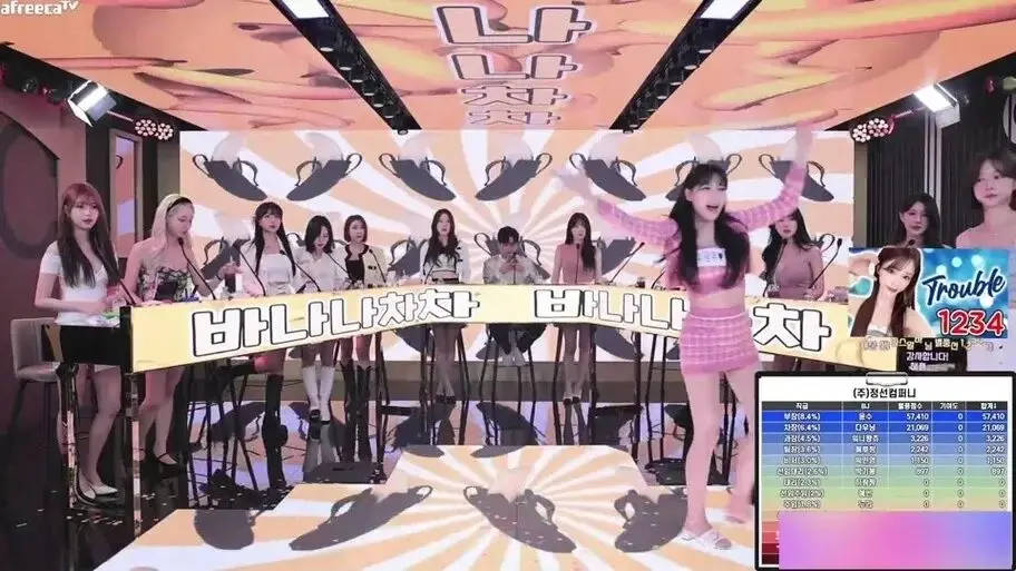 韩国BJ舞团jinricp女团小黑屋完整版高清在线观看-无广告免费播放爱奇艺-全集资源